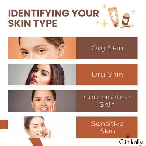 Identifying Your Skin Type