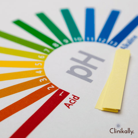 The Importance of pH Balance When Using Glycolic Acid: How to Ensure It's Right for You