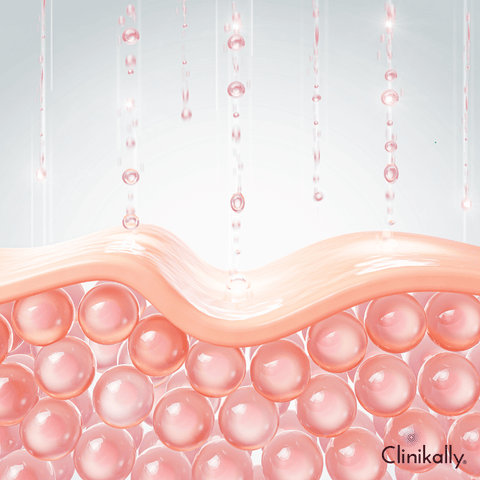 The role of Salicylic acid in collagen production