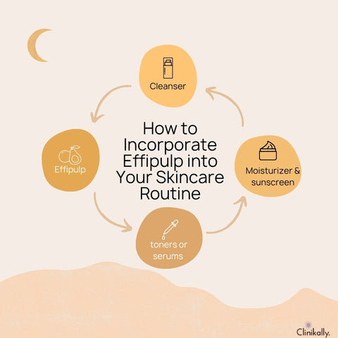 How to Incorporate Effipulp into Your Skincare Routine