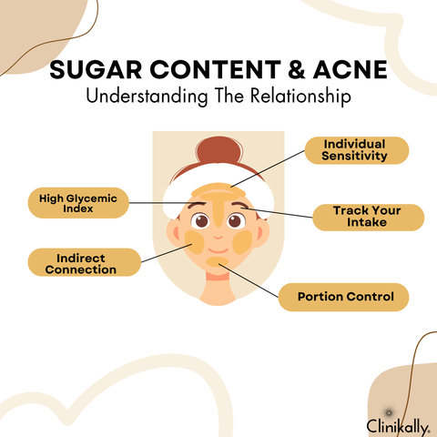Sugar Content and Acne: Understanding the Relationship