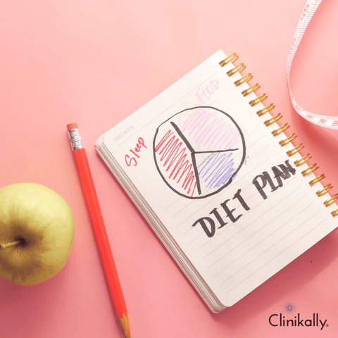 Diet and Fungal Acne
