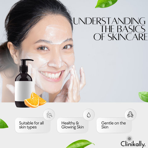 Understanding the Basics of Skin Care
