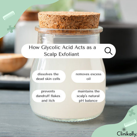 Infographic explaining glycolic acid scalp exfoliation