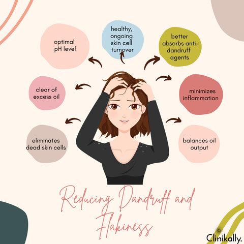 Reducing dandruff and flakiness infographic