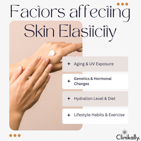 Factors Affecting Skin Elasticity