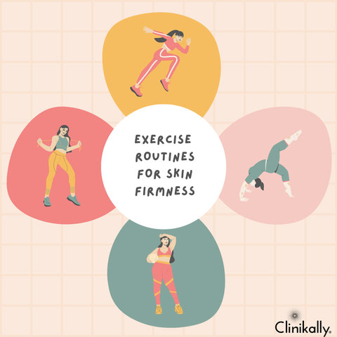 Exercise Routines for Skin Firmness