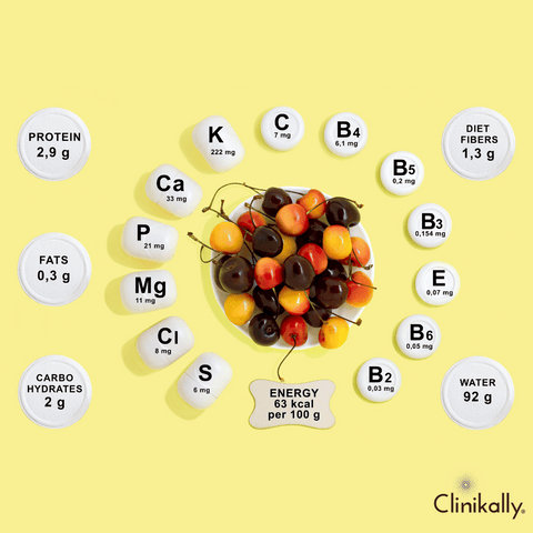 Natural sources of hair growth vitamins