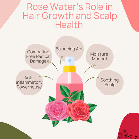 Rose Water's Role in Hair Growth and Scalp Health