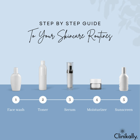 Step-by-Step Guide to Your Daily Skin Care Routine