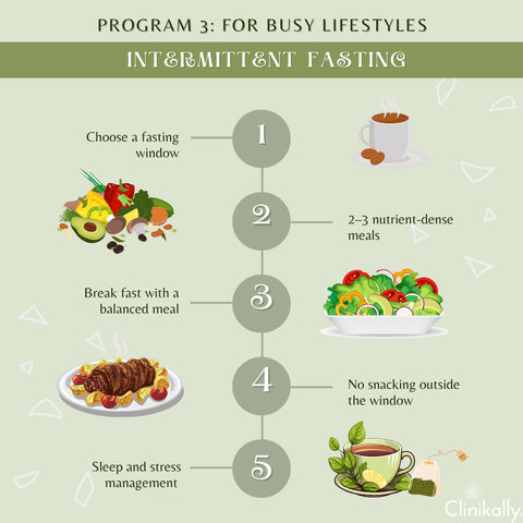 Program 3: Intermittent Fasting for Busy Lifestyles