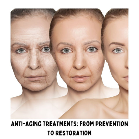 Anti-Aging Treatments: From Prevention to Restoration