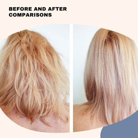 Before and After Comparisons