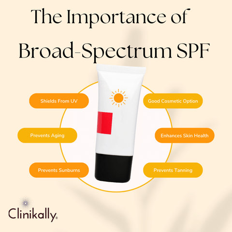 SPF  BROAD SPECTRUM