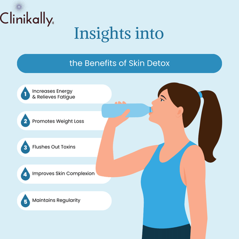 Removal of Toxins and Impurities