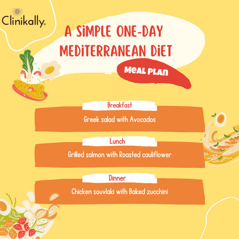 Mediterranean Diet