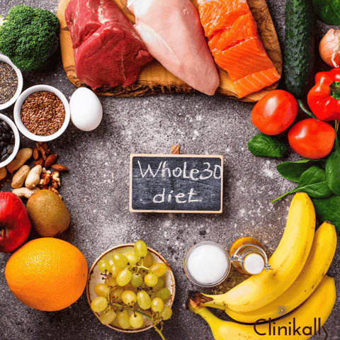 Plan 8: [Whole30]