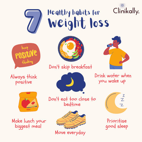 Getting Started: Setting the Foundation for Your Weight Loss Journey