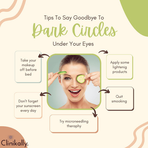 Minimizing Dark Circles and Puffiness