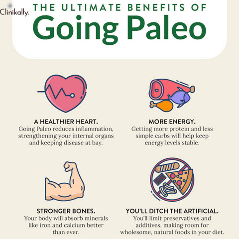 Living with the Paleo Diet: Real-Life Experiences and Insights