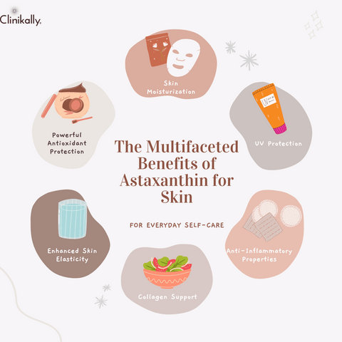 The Multifaceted Benefits of Astaxanthin for Skin