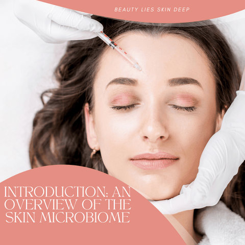 Introduction: An Overview of the Skin Microbiome