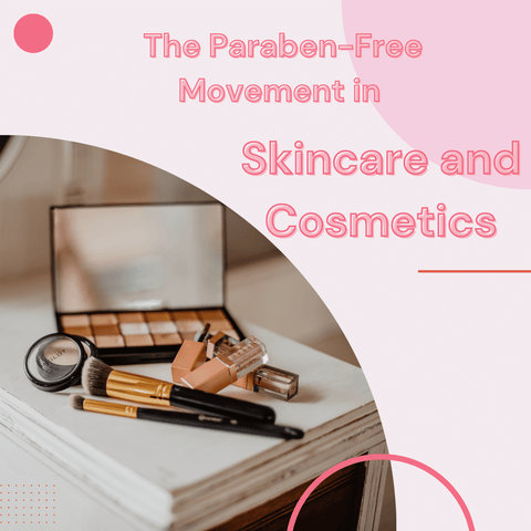 The Paraben-Free Movement in Skincare and Cosmetics