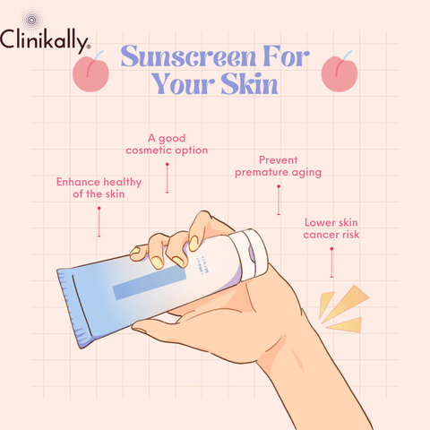 Sunscreen Ingredients