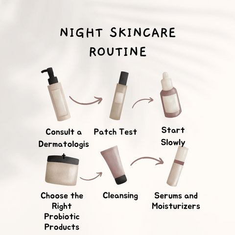 Integrating Probiotics into Your Skin Care Routine