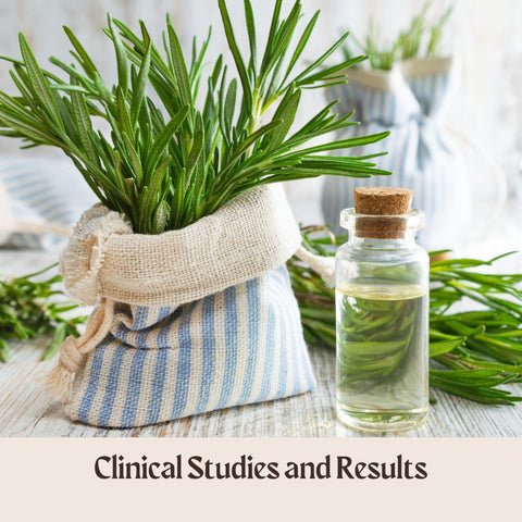 Clinical Studies and Results