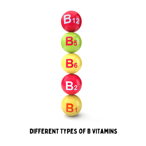 Different Types of B Vitamins