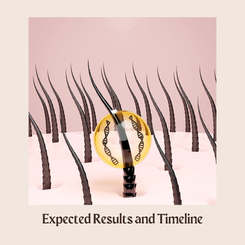 Expected Results and Timeline