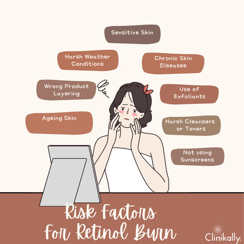 Risk Factors for retinol burn