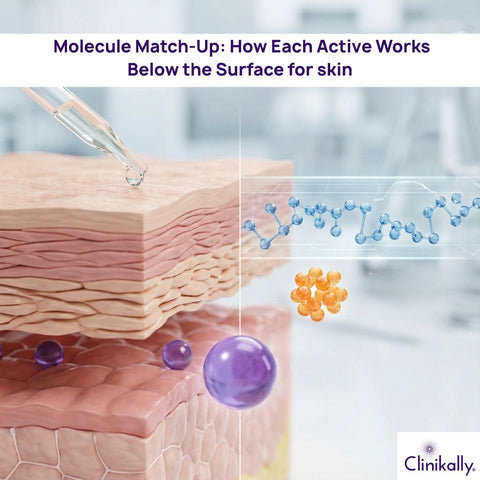 Molecule Match‑Up: How Each Active Works Below the Surface