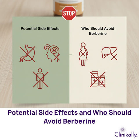 Side Effects of berberine