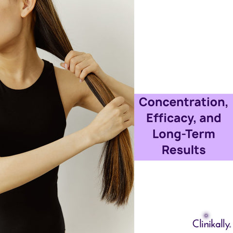 Concentration, Efficacy, and Long-Term Results