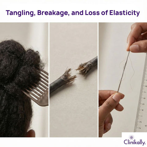 Tangling, Breakage, and Loss of Elasticity