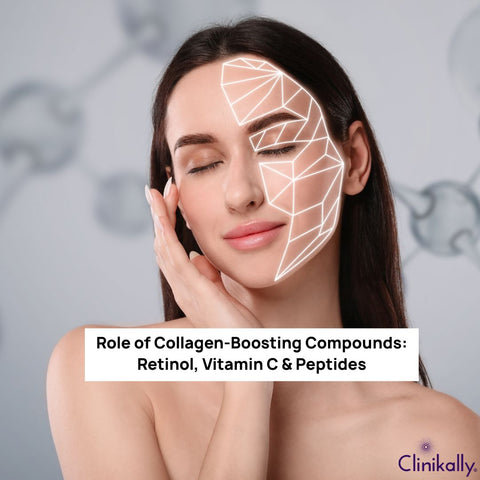 Role of Collagen-Boosting Compounds: Retinol, Vitamin C & Peptides