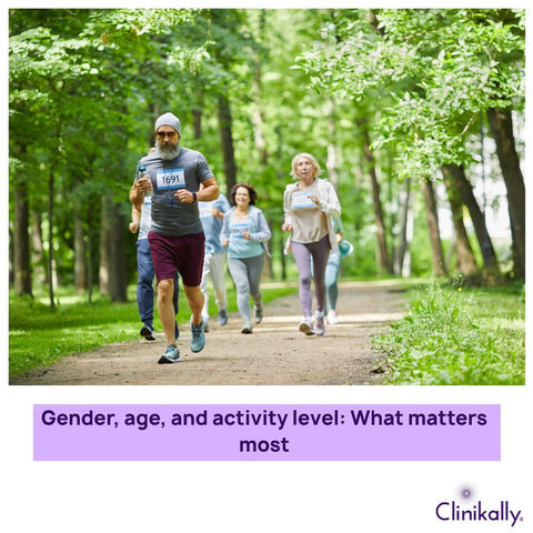 Gender, age, and activity level: What matters most