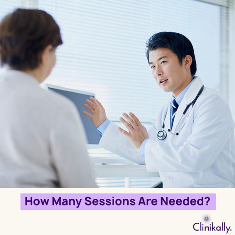 How many Emsculpt Neo sessions are required