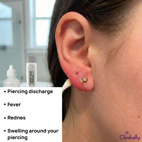 Early Signs and Symptoms