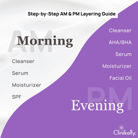 Step-by-Step AM & PM Layering Guide