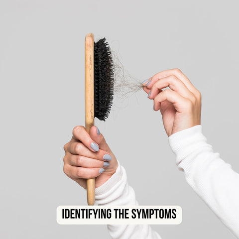 Identifying the Symptoms