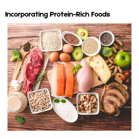 Incorporating Protein-Rich Foods