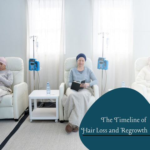 The Timeline of Hair Loss and Regrowth