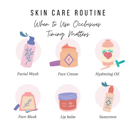 When to Use Occlusives: Timing Matters