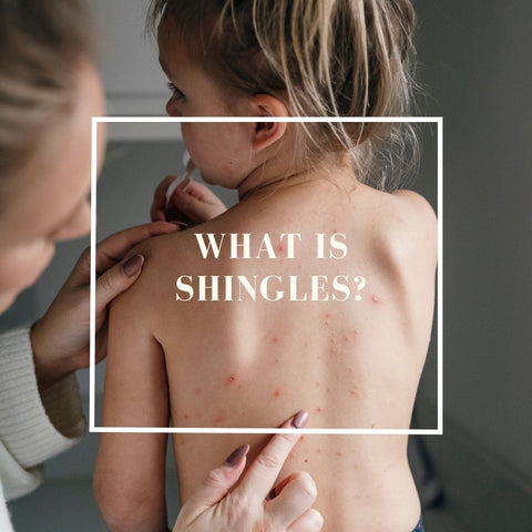 What is Shingles?