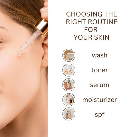 Choosing the Right Routine for Your Skin