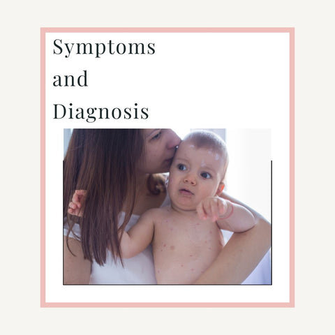 Symptoms and Diagnosis