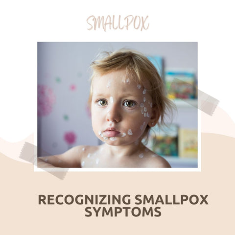 Recognizing Smallpox Symptoms